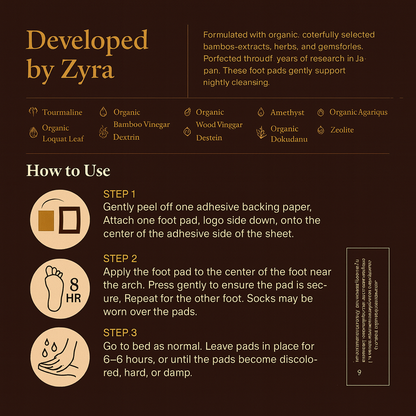 Zyra Foot Detox pads