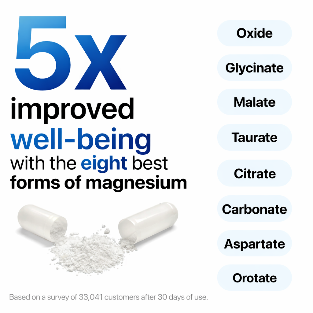 Zyra 8 in 1 Magnesium Complex